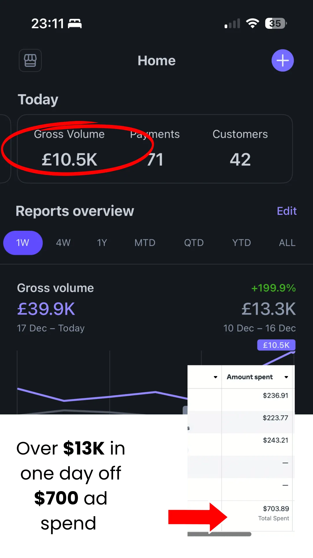 money_income